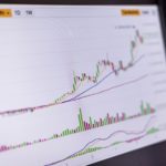 ABEO stock gains