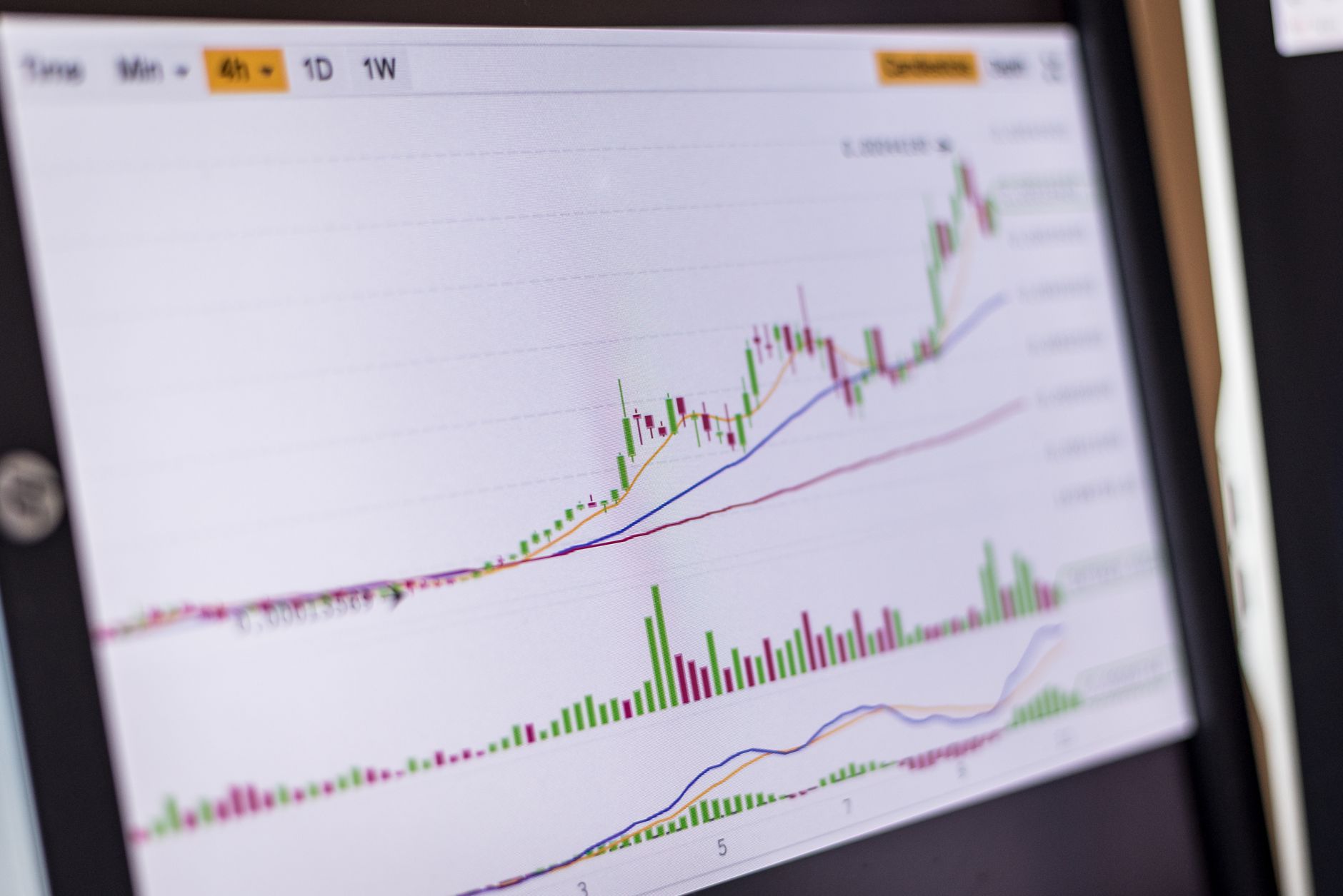 ABEO stock gains